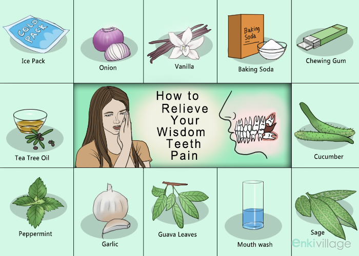 how to get relief from wisdom tooth pain